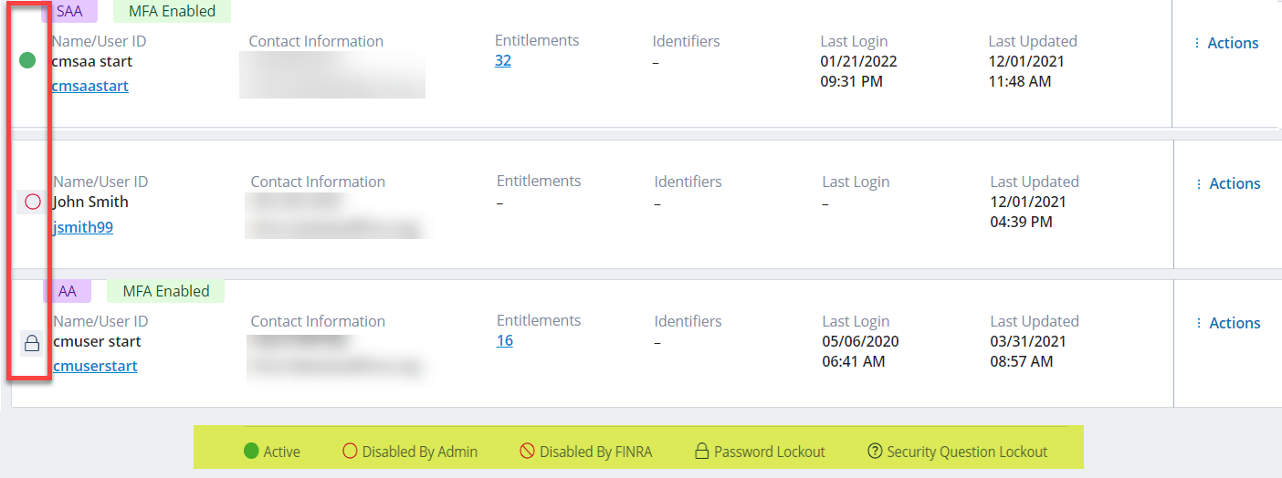 Section 11.3 Review Account Status